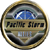 Pacific Storm: Allies